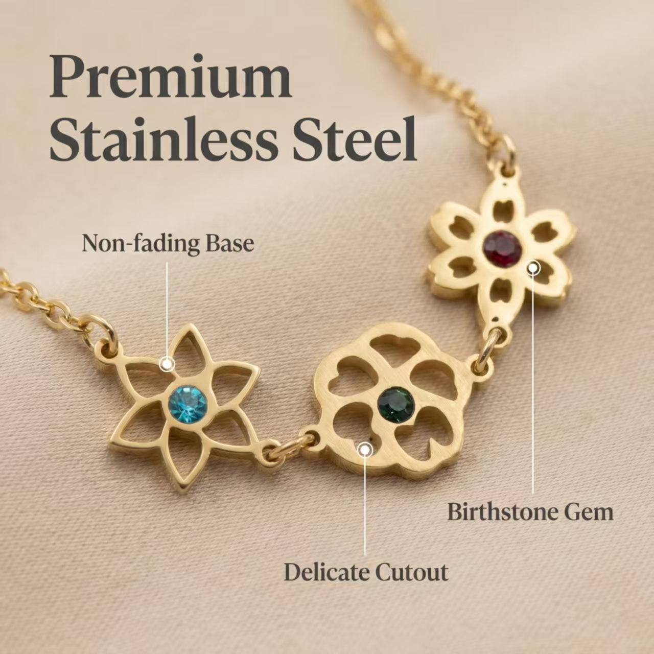 Birth Flower Birthstone Necklace